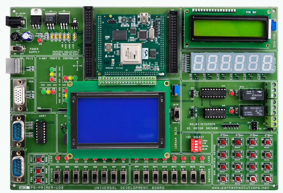 Universal FPGA Kit